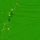 Permanent Green Light